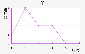 ʥֽ