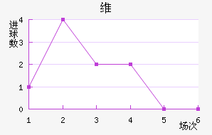 ά˽