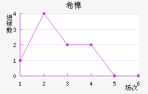 ϣ龺Bӽ