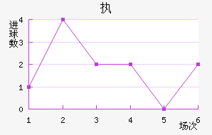 ִǽ