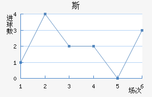 ʲ