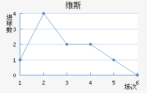 ά˹