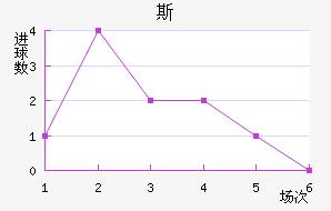 ˹ٳǽ