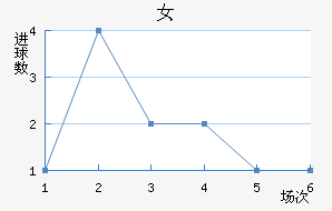 ʼŮ