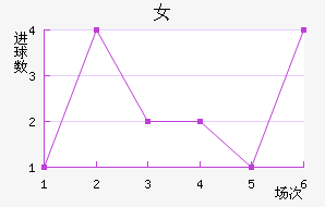ﾺŮ