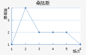 ɣ½˹