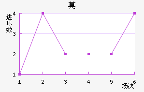 Īǽ