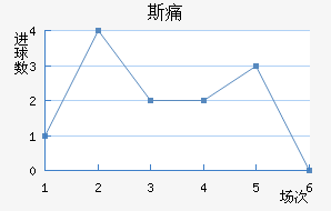 ˹ʹ