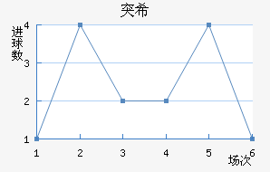 ͻ˹ϣ