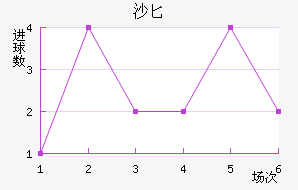 ɳذ