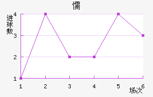ųǽ