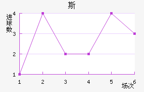 ˹½