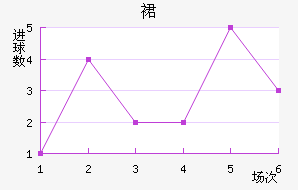 ȱ˹½