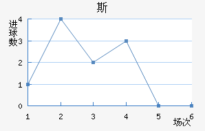 ˹½