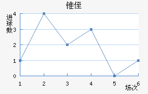 ׶ֶ