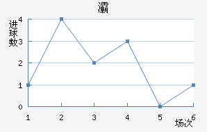 屹ʽ