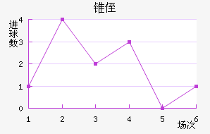 ׶ֶ