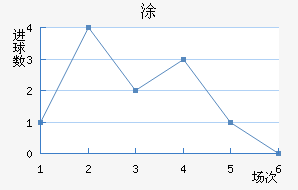 Ϳǽ