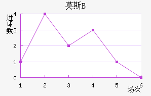 Ī˹˹ʹBӽ