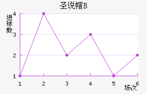 ʥ˵±Bӽ