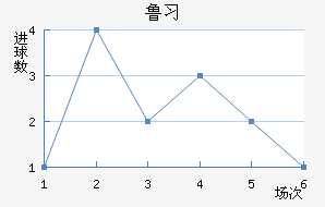 ³ϰ½