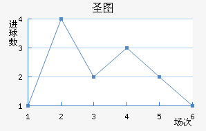 ʥͼǽ