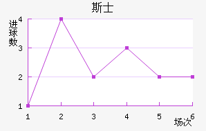 ˹ʿ