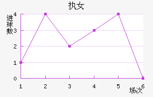 ִŮ