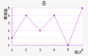 ʥ޽