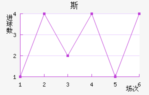 ˹ǽ