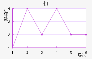 ִά˽