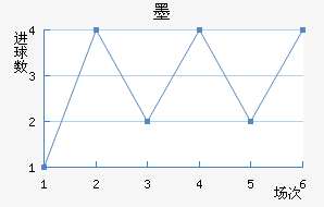 īʤ