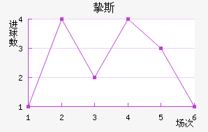 ֿ˹