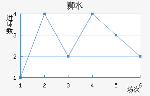 ʨˮֽ