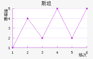 ˹̹˹