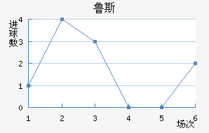 ³˹ʯ