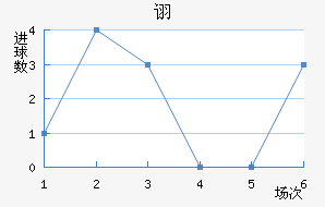ڼҵ