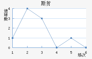 ˹ƶ½