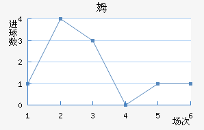 ķ˹½