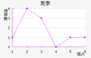 ˹̩