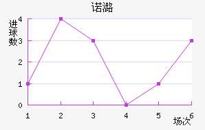 ŵºɭ