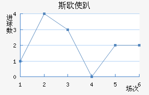 ˹ŷʹſ