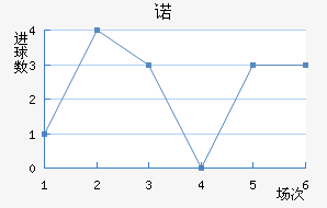 ŵ˹
