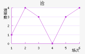 Ǣ
