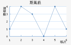˹طǶ½