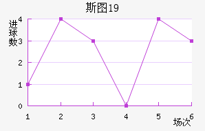 ˹ͼU19