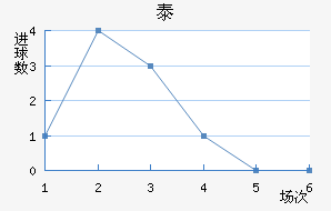 ̩