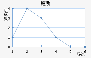 հ˹