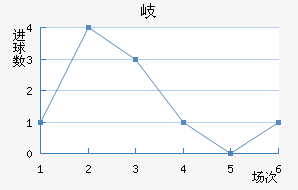᪸FC