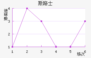 ˹·ʿ